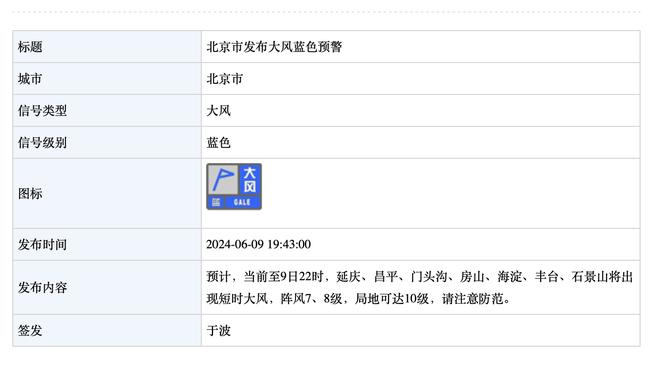 比尔回归后太阳两连胜 你认为他们能就此回归正轨吗？